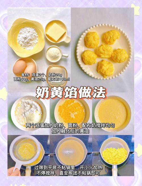 宝宝第一次吃蛋黄怎么做好？-图2