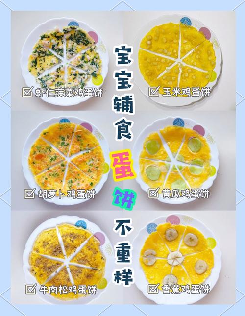 八个月宝宝蛋黄怎么做好消化?-图1 八个月宝宝蛋黄怎么做好消化?-图1