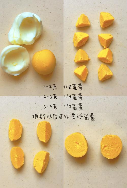 宝宝蛋黄怎么做好吃又易消化?-图1 宝宝蛋黄怎么做好吃又易消化?-图1