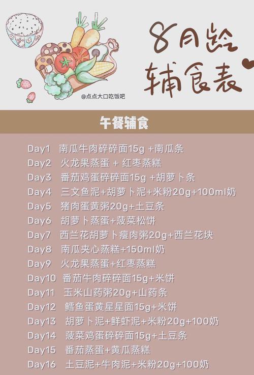 八个多月宝宝一天怎么吃？-图2