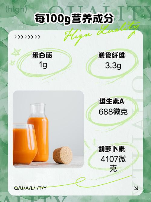 宝宝喝胡萝卜汁要注意什么？-图1