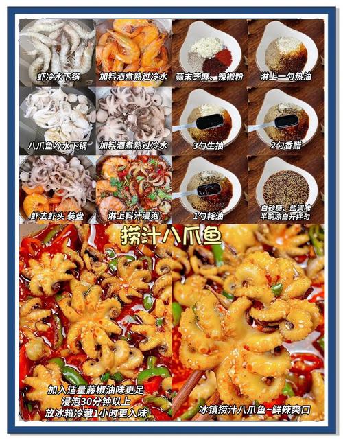 手抓海鲜的灵魂配料有哪些？-图1