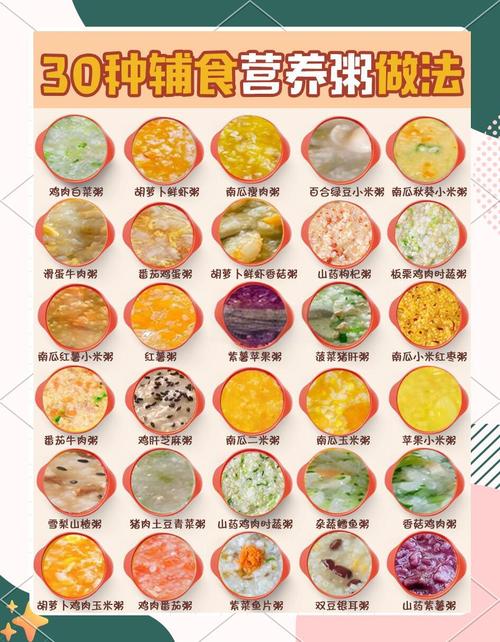 七个月宝宝怎么煮粥才营养好消化？-图2