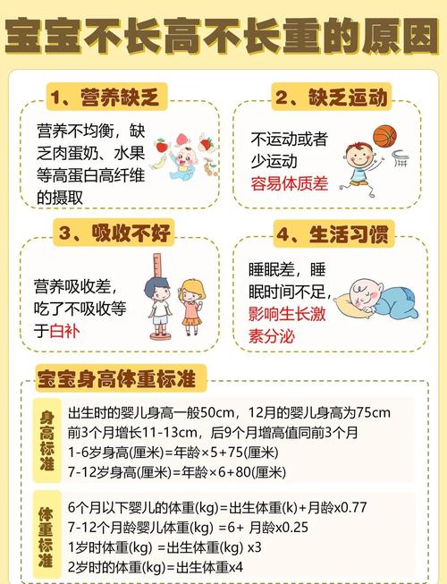 一岁宝宝肌肉松弛怎么办？-图1