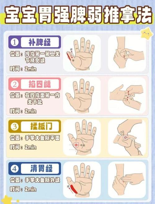 一岁宝宝肌肉松弛怎么办？-图2