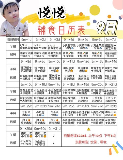 九个月宝宝辅食虾怎么做？-图2