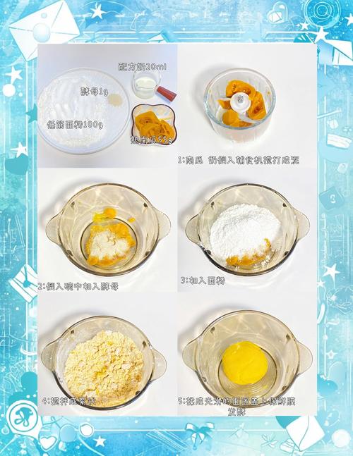 九个月宝宝辅食虾怎么做？-图3