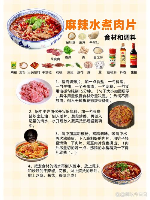 家常麻辣水煮肉片怎么做?-图1 家常麻辣水煮肉片怎么做?-图1