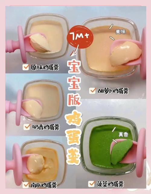 宝宝几个月能吃炖鸡蛋羹？-图2