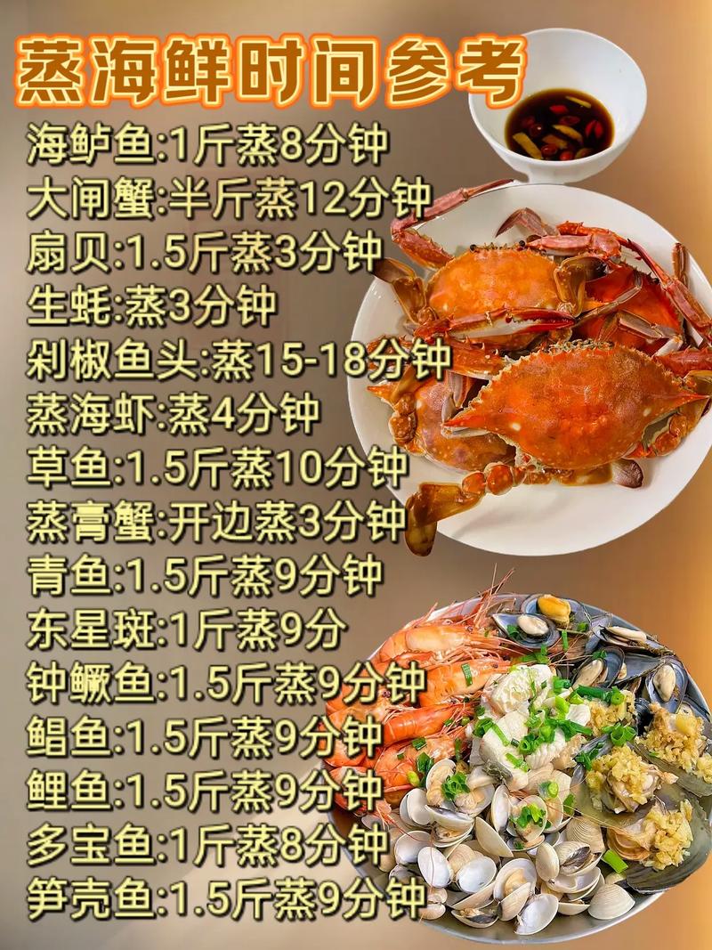 清蒸海鲜多久可以吃吗-图1 清蒸海鲜多久可以吃吗-图1