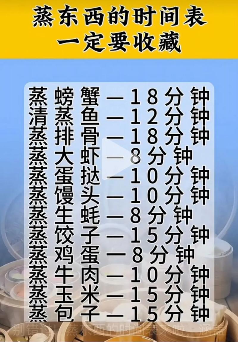 清蒸海鲜多久可以吃吗-图2 清蒸海鲜多久可以吃吗-图2