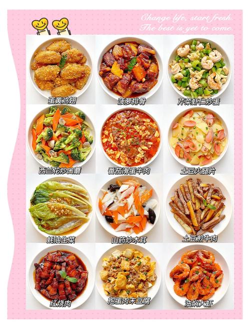 家常菜谱大全，怎么找简单又好吃的？-图1