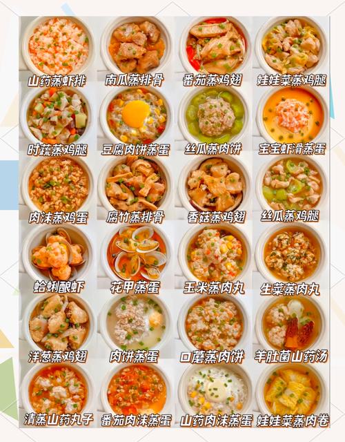 一岁多宝宝辅食菜怎么选？-图3