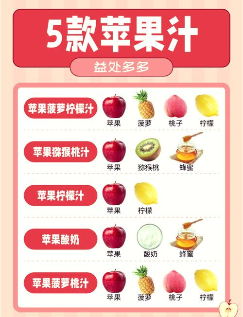 宝宝喝苹果汁，怎么弄才安全？-图2