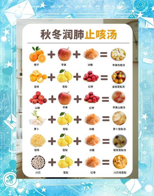 宝宝喝苹果汁，怎么弄才安全？-图3