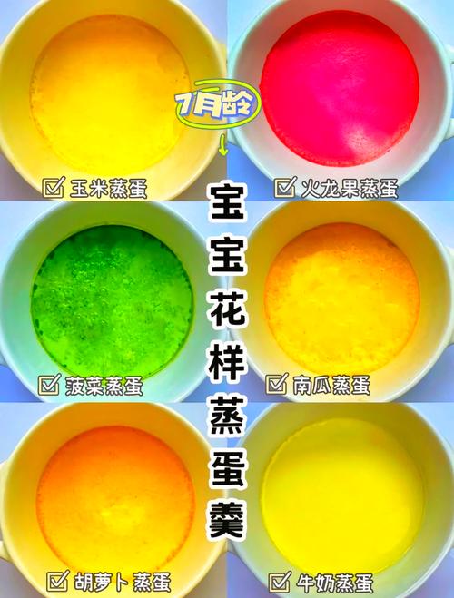 七个月宝宝能吃蒸蛋吗？-图1