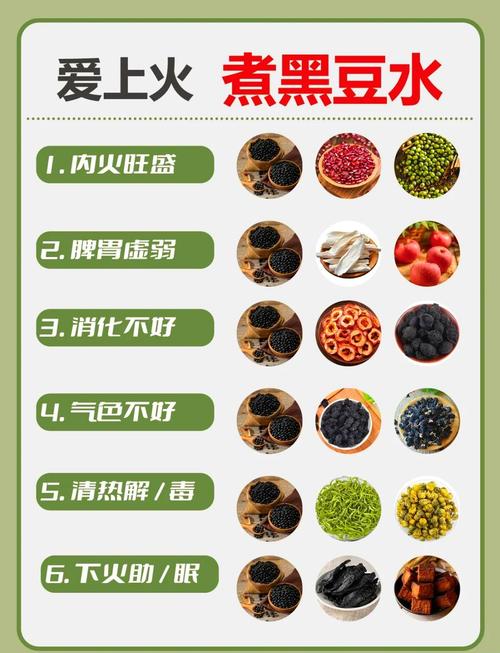 黑豆家常做法有哪些？-图2