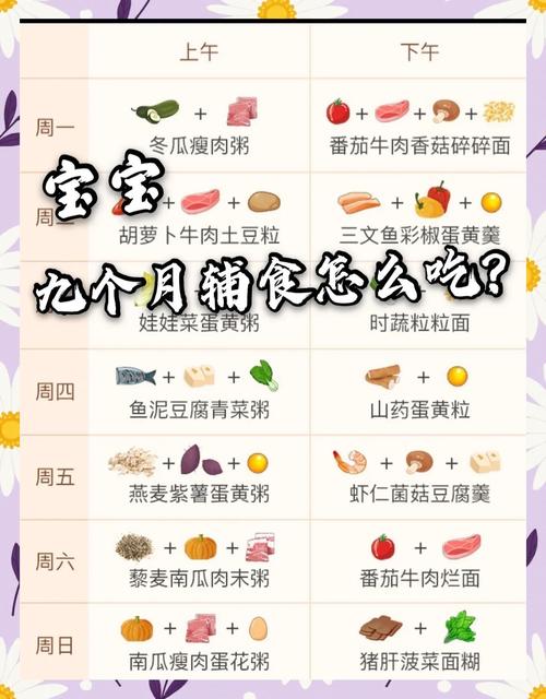 九个月宝宝牛油果怎么吃最营养?-图2 九个月宝宝牛油果怎么吃最营养?-图2