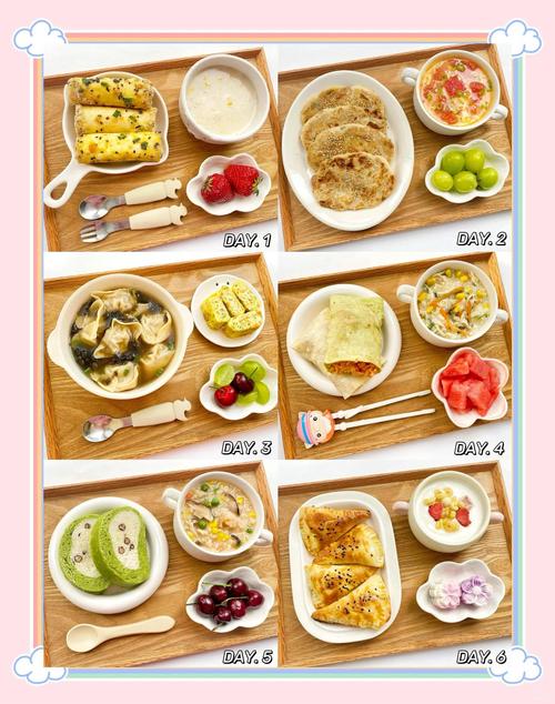 三周岁宝宝辅食怎么搭配?-图3 三周岁宝宝辅食怎么搭配?-图3