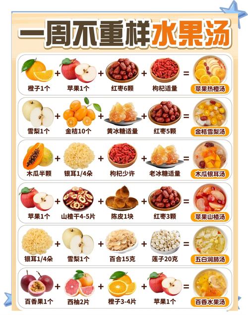 宝宝喝果汁，怎么做才安全？-图1