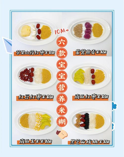 做宝宝米糊的食材搭配-图3 做宝宝米糊的食材搭配-图3