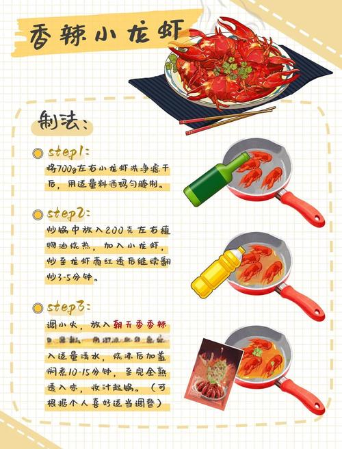 家常龙虾怎么做？家常龙虾菜谱有哪些？-图1