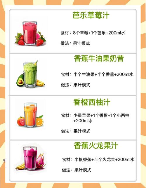 宝宝喝苹果汁，榨汁方法有哪些？-图2