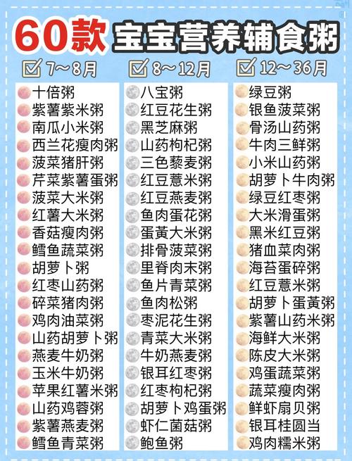 宝宝易消化粥谱有哪些清淡做法？-图2