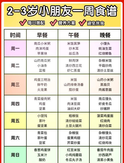 四岁宝宝秋季一周食谱怎么搭配更营养？-图2