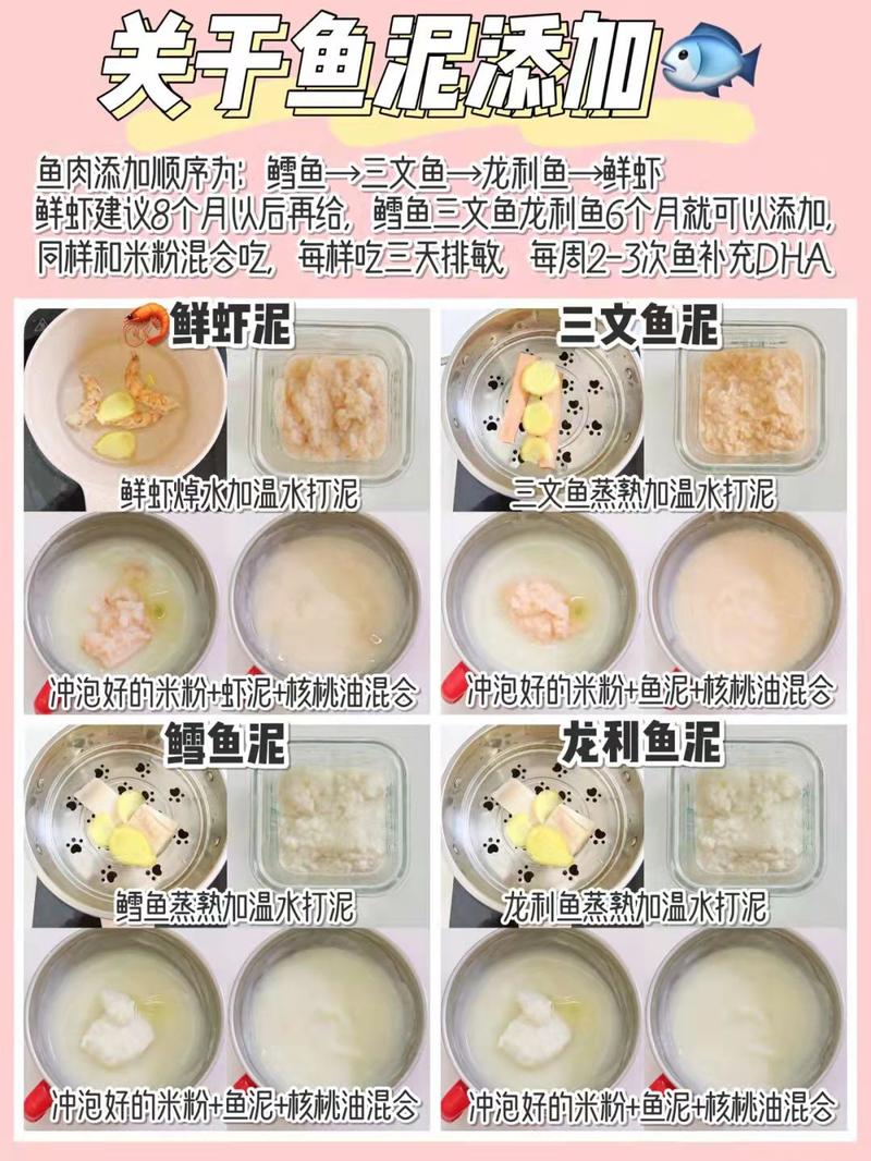 7月龄宝宝吃鱼泥，有什么注意事项？-图2