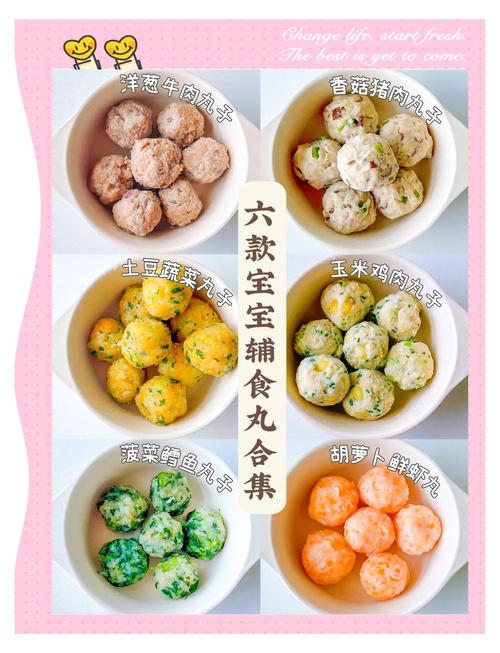 家常肉丸怎么做？家常做法有哪些？-图2