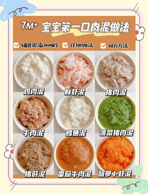 宝宝辅食鸡脯肉怎么做才合适？-图2