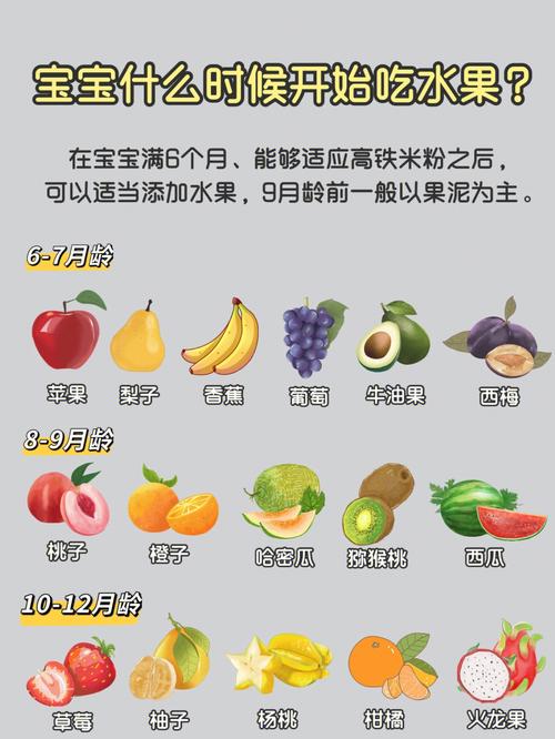 宝宝吃冷水果，到底几岁合适？-图1