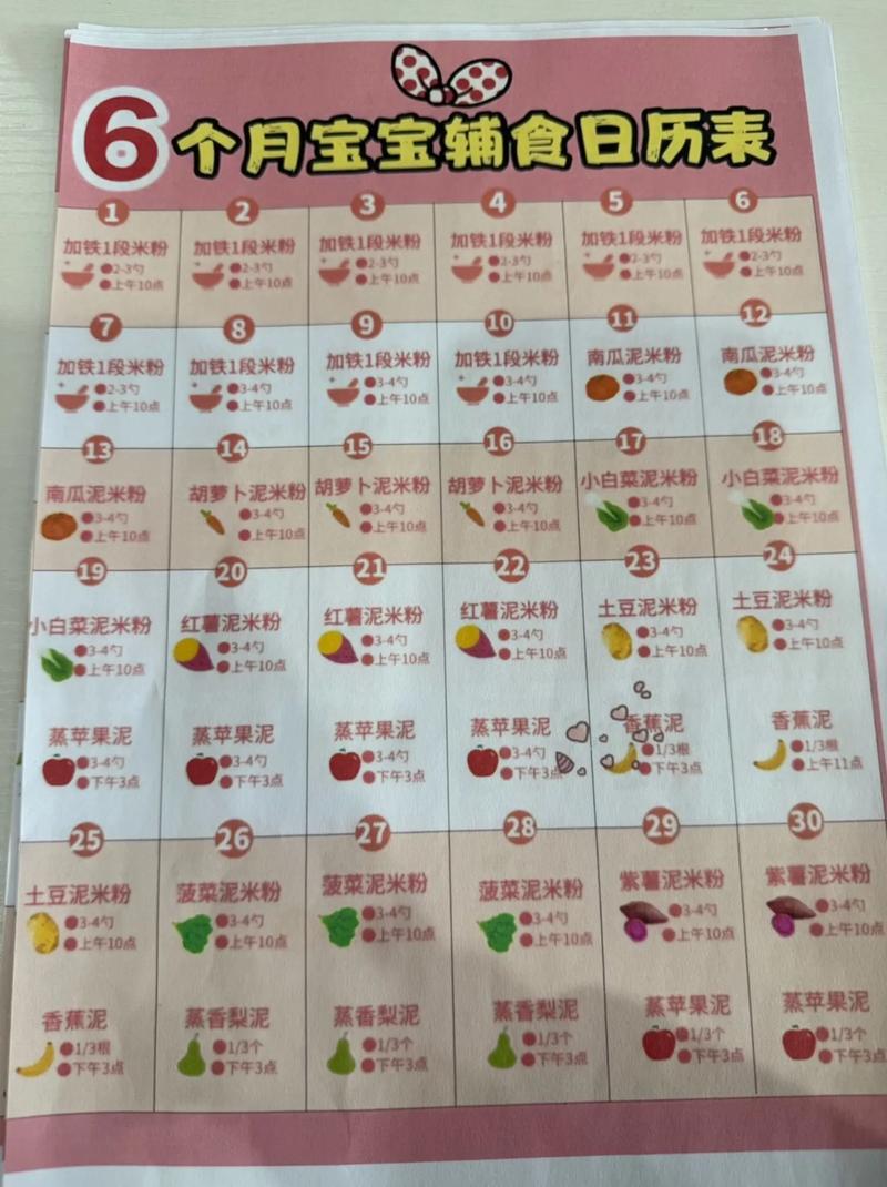 十六个月宝宝辅食怎么做？-图2