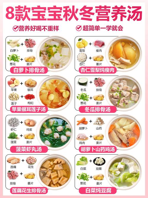 宝宝大骨粥怎么做？营养又美味吗？-图3