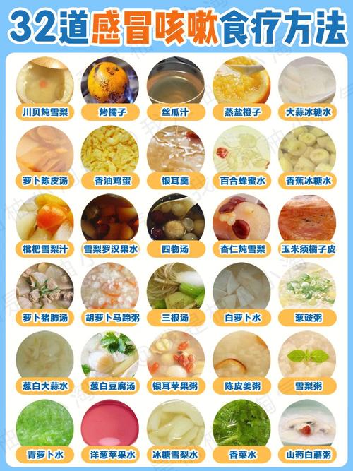 宝宝支气管炎食疗食谱有哪些推荐？-图2