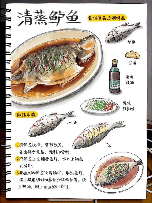 清蒸鲈鱼家常做法，关键在哪？-图1