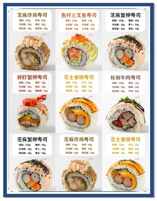 海鲜寿司属性表都包含哪些内容？-图3