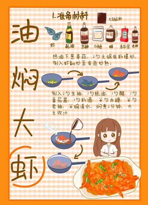 家常香辣虾的家常做法-图2