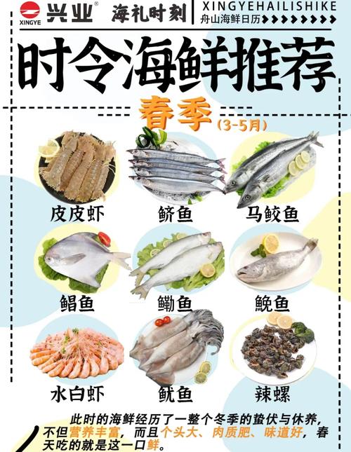 海鲜吃完吃点什么好处-图1