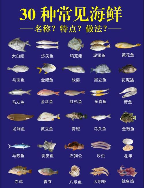 海鲜吃完吃点什么好处-图2