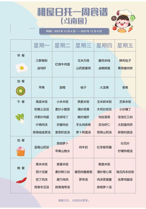 三岁宝宝食谱怎么做？辅食怎么搭配？-图3
