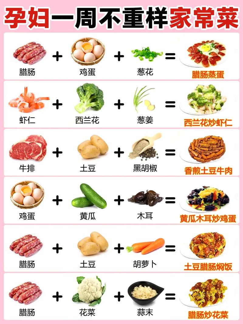 孕期家常菜怎么吃更营养？-图1