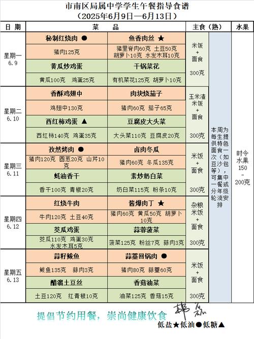 中学生家常菜怎么做？简单易学又营养？-图1