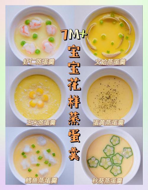 宝宝蒸蛋黄怎么做才嫩滑？-图2