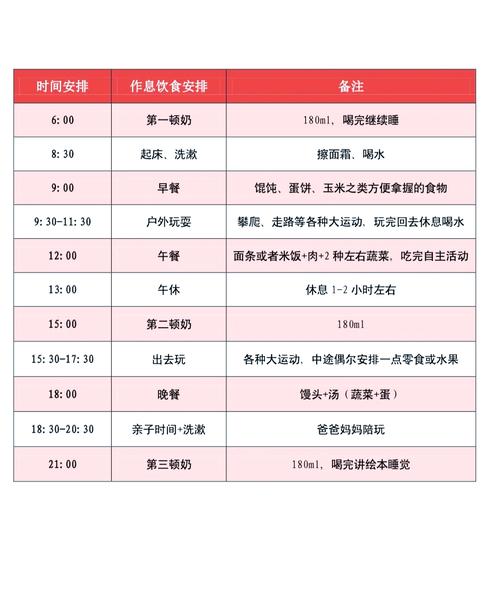 一岁宝宝牛奶辅食怎么做？-图1