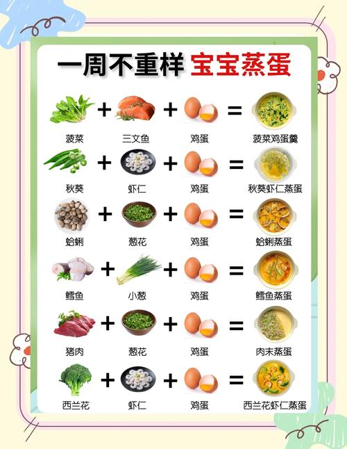 十一个月宝宝食谱简单-图1