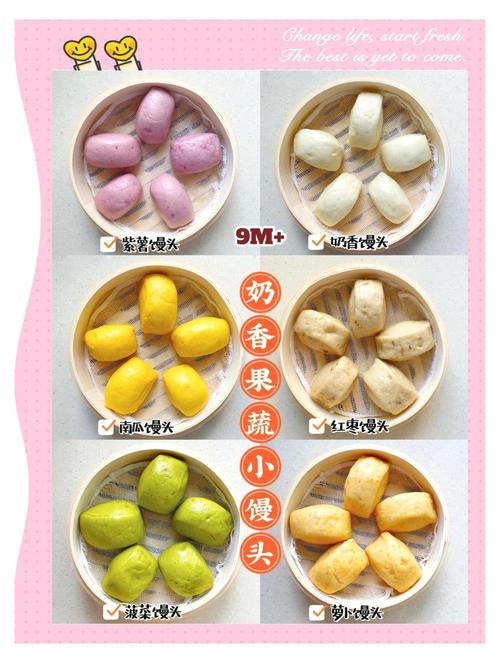 宝宝不爱吃馒头？这样做更香更软！-图1