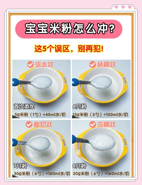 宝宝米粉怎么做好吃又营养？-图3