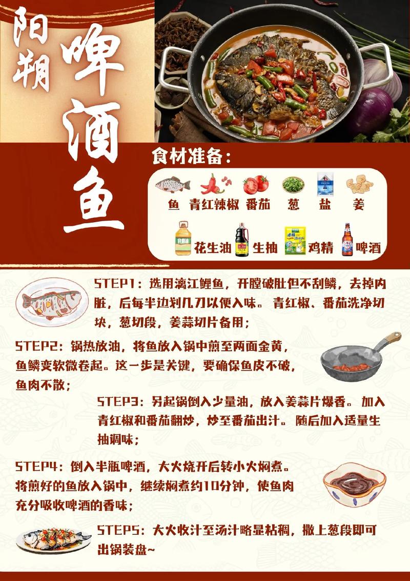 家常炖整鱼怎么做好吃？-图1